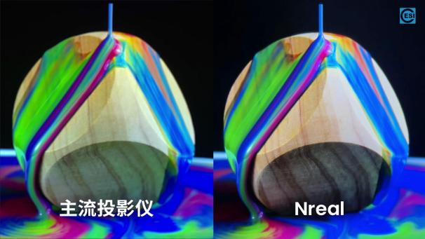 賽西實(shí)驗(yàn)室測試報(bào)告：Nreal AR眼鏡顯示效果領(lǐng)先投影儀和VR眼鏡