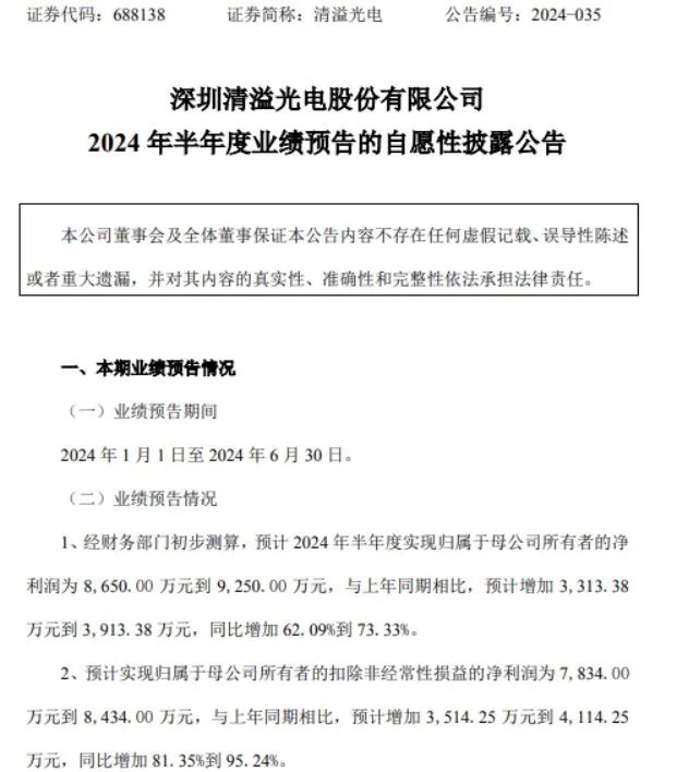 掩膜版產銷規模擴大，清溢光電上半年凈利潤同比預增62.09%到73.33%