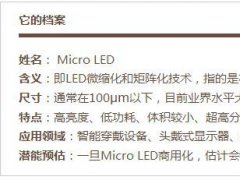 多圖秒懂Micro LED：殺手級應用 緣何未顯殺手本色？