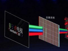 OLED言之尚早 2017量子點技術迎來爆發