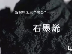 三星石墨烯專利分析 我國相關產業如何發展？