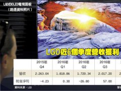 受惠于面板價格持續(xù)上揚 LGD首季本業(yè)獲利新高