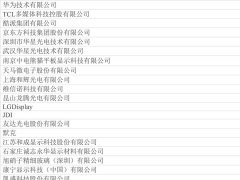 一場不可錯過的顯示行業盛會，超百家企業已經搶先報名，你還不來？