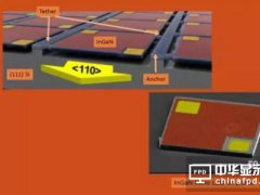 Micro LED次世代顯示技術(shù)蓄勢待發(fā)