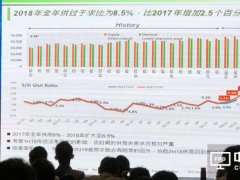 解析顯示屏產(chǎn)業(yè)鏈：OLED顯示屏在高端電視領域也有很高的地位
