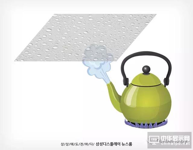 關(guān)于AMOLED制造中的蒸鍍工藝，三星是這么上課的