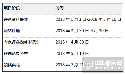樂智網、ISHE、智能家居、