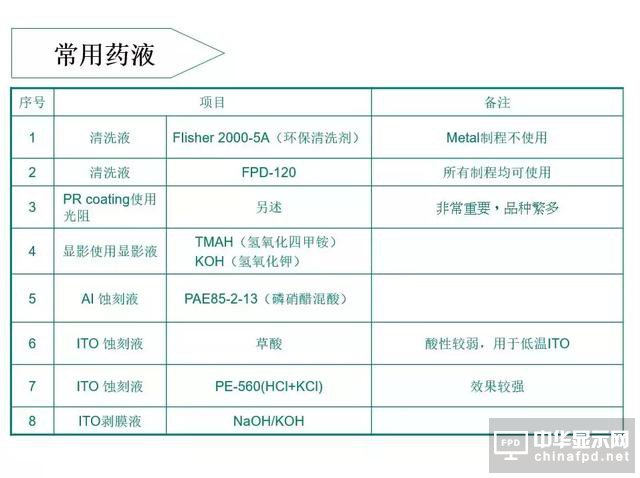 關(guān)于黃光及其100個(gè)疑問(wèn)，這篇文章已全面解答