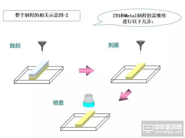 關(guān)于黃光及其100個(gè)疑問(wèn)，這篇文章已全面解答