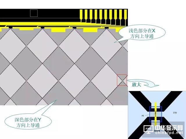 關(guān)于黃光及其100個(gè)疑問(wèn)，這篇文章已全面解答