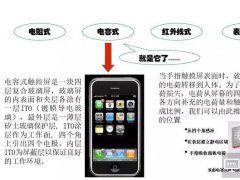 關于黃光及其100個疑問，這篇文章已全面解答