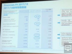 蘋果要革主板的命，PCB 廠商還有未來？