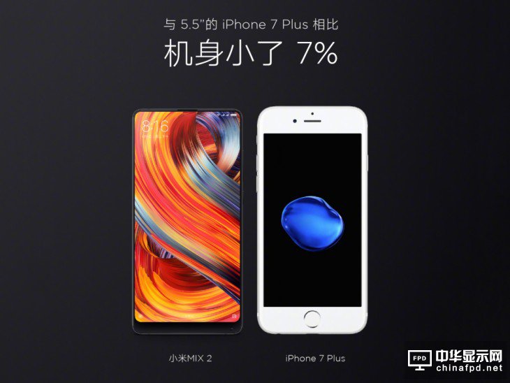 全面屏的這些形態(tài)你最喜歡哪個？