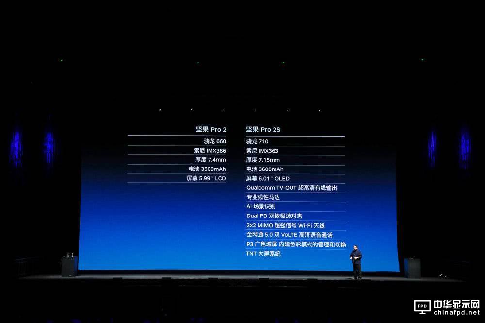 羅永浩靠什么度過 TNT 的“危機(jī)”？