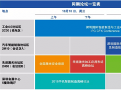 慕尼黑華南電子展七大精彩論壇搶先曝！