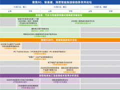 重磅推出丨LEAP Expo超30場高峰論壇，助力企業把握新基建萬億規模浪潮！