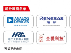 e星球·智慧工廠科技園助力加速中國制造智能化轉型！